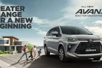 Spesifikasi Dan Harga Toyota All New Avanza